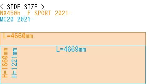 #NX450h+ F SPORT 2021- + MC20 2021-